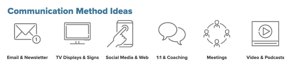 Communication ideas.png Communication ideas.png